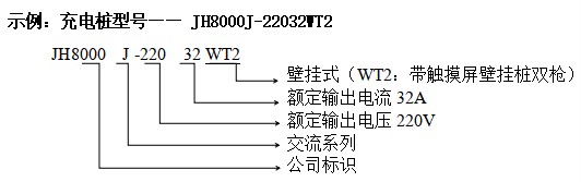 JH8000J-22032WT,LT  LT2 CT充電樁技術(shù) -交流7kw圖片.jpg